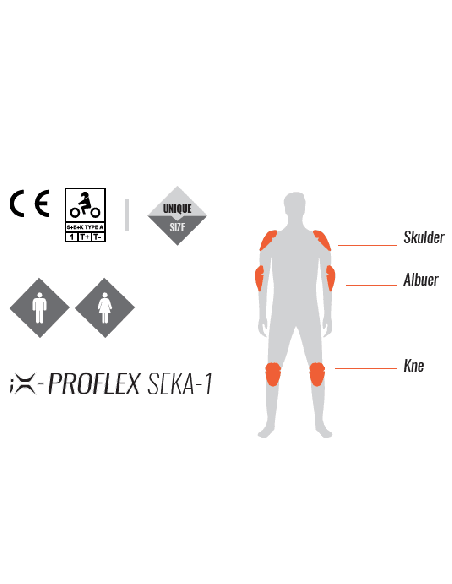 Set protectii umeri/coate/genunchi omologate Ixon model IX-PROFLEX SEKA-1 (Level 1) – culoare: negru (Unisex)
