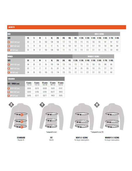 Geaca (jacheta) motociclete barbati Touring/Adventure Ixon All season model Etna MS culoare: khaki/negru - concept modular (geac