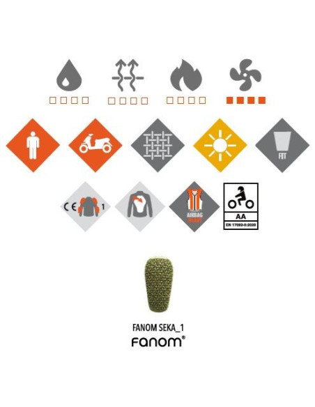 Geaca (jacheta) motociclete barbati Urban Ixon vara model Park Air MS culoare: khaki/negru